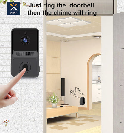Smart Doorbell – פעמון חכם ואלחוטי שמגן על הבית שלך 24/7