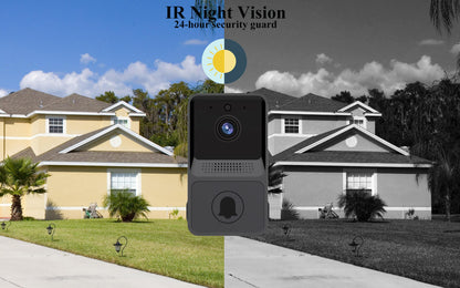 Smart Doorbell – פעמון חכם ואלחוטי שמגן על הבית שלך 24/7